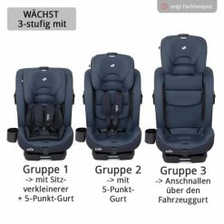 Discount 😍 Joie Kindersitz Bold R Gruppe 1/2/3 - ab 9 Monate -12 Jahre (9-36 kg) inkl. Auto - Organizer - Laurel - Collection 2022 ⌛ -Cheap Car Seats Store joie kindersitz bold r gruppe 1 2 3 ab 9 monate 12 jahre 9 36 kg inkl auto organizer laurel set 355 d4