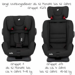 Budget ⌛ Joie Kindersitz Fortifi R Gruppe 1/2/3 - ab 12 Monate - 12 Jahre (9-36 kg) inkl. Auto - Organizer - Coal - Collection 2022 ✨ -Cheap Car Seats Store joie kindersitz fortifi r gruppe 1 2 3 ab 12 monate 12 jahre 9 36 kg inkl auto organizer coal set 469 d3