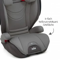 Deals π Joie Child seat Traver - Dark Pewter - Collection 2022 π€© 8 Deals π Joie Child seat Traver - Dark Pewter - Collection 2022 π€© -Cheap Car Seats Store joie kindersitz traver dark pewter c1701aadpw000 d2