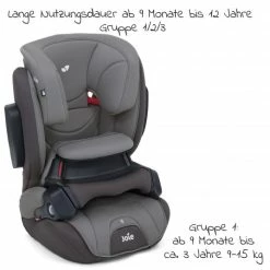 Cheapest 🌟 Joie Kindersitz Traver Shield Gruppe 1/2/3 - ab 9 Monate - 12 Jahre (15-36 kg) inkl. Auto - Organizer - Dark Peweter - Collection 2022 ✔️ -Cheap Car Seats Store joie kindersitz traver shield gruppe 1 2 3 ab 9 monate 12 jahre 9 36 kg inkl auto organizer dark peweter set 341 d2