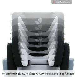 Best reviews of π Joie Kindersitz Trillo Shield - Ember - Collection 2022 π₯ 11 Best reviews of π Joie Kindersitz Trillo Shield - Ember - Collection 2022 π₯ -Cheap Car Seats Store joie kindersitz trillo shield ember c1220dbemb000 d5