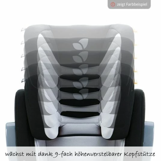 Best reviews of π Joie Kindersitz Trillo Shield - Ember - Collection 2022 π₯ 6 Best reviews of π Joie Kindersitz Trillo Shield - Ember - Collection 2022 π₯ - Image 6