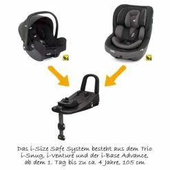 Best Pirce ✨ Joie Reboarder-Kindersitz i-Venture R i-Size - ab Geburt - 4 Jahre (40-105 cm) & gratis Sommerbezug - Ember - Collection 2022 🛒 -Cheap Car Seats Store joie reboarder kindersitz i venture r i size ab geburt 4 jahre 40 105 cm gratis sommerbezug ember set 582 d3