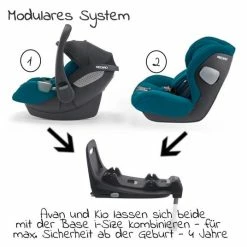 Best reviews of 😀 Recaro 2 in 1 Kindersitz-Set Babyschale Avan & Reboarder Kio inkl. Isofixbase ab Geburt bis 4 Jahre - Select - Teal Green - Collection 2022 👍 -Cheap Car Seats Store recaro 2 in 1 kindersitz set babyschale avan reboarder kio inkl isofixbase ab geburt bis 4 jahre select teal green set 406 d3