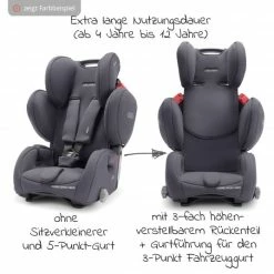 Best reviews of 👍 Recaro Kindersitz Young Sport Hero Guppe 1/2/3 - ab 9 Monte - 12 Jahre ( 9-36 kg) - Core - Deep Black - Collection 2022 👍 8 Best reviews of 👍 Recaro Kindersitz Young Sport Hero Guppe 1/2/3 - ab 9 Monte - 12 Jahre ( 9-36 kg) - Core - Deep Black - Collection 2022 👍 -Cheap Car Seats Store recaro kindersitz young sport hero gruppe 1 2 3 ab 9 monate 12 jahre 9 36 kg core deep black 00088014250050 d2