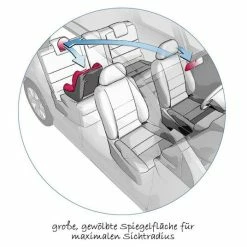 Brand new ❤️ Reer Safety mirror Safetyview 👏 5 Brand new ❤️ Reer Safety mirror Safetyview 👏 -Cheap Car Seats Store reer sicherheitsspiegel safetyview 8601 d2