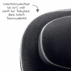 Wholesale 🌟 Römer Komfortbezug für King II LS Black Series - Dark Grey - Collection 2022 ❤️ -Cheap Car Seats Store romer komfortbezug fur king ii ls black series dark grey 2000031962 d2